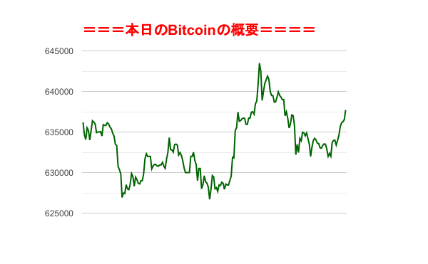 f:id:fuelnode:20190504161647p:plain