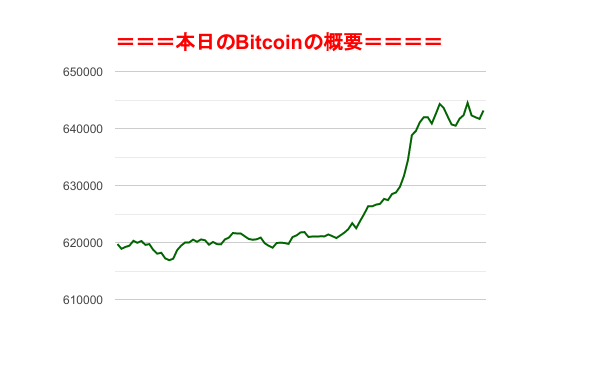 f:id:fuelnode:20190505074318p:plain