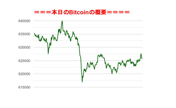 f:id:fuelnode:20190506233655p:plain