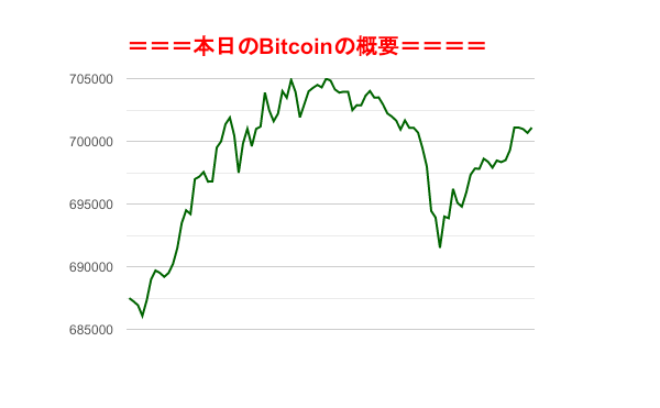 f:id:fuelnode:20190511074311p:plain