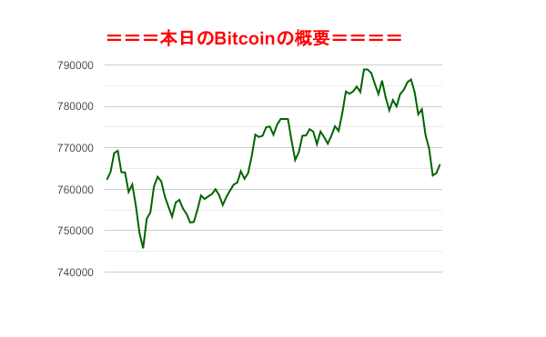 f:id:fuelnode:20190513074258p:plain