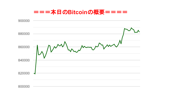 f:id:fuelnode:20190514074306p:plain