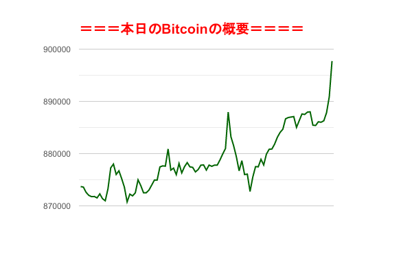 f:id:fuelnode:20190520074328p:plain