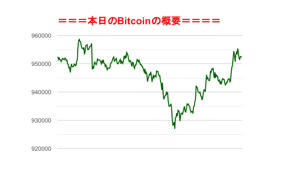 f:id:fuelnode:20190529233658p:plain