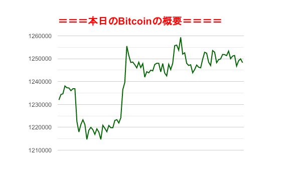 f:id:fuelnode:20190708074335p:plain