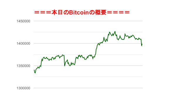 f:id:fuelnode:20190710161630p:plain