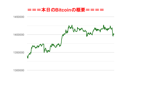 f:id:fuelnode:20190710233657p:plain