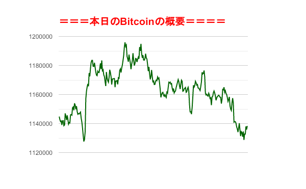f:id:fuelnode:20190716233654p:plain