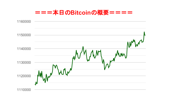 f:id:fuelnode:20190720161628p:plain