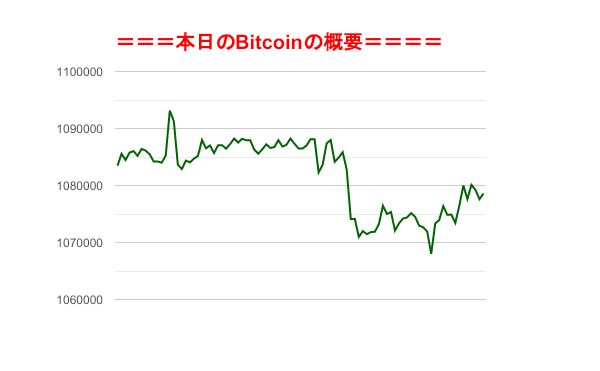 f:id:fuelnode:20190726074336p:plain