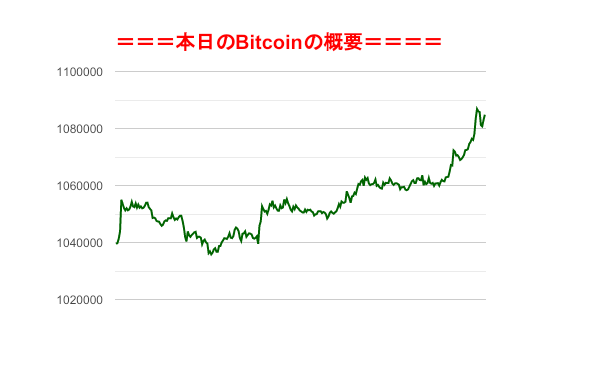 f:id:fuelnode:20190731233655p:plain