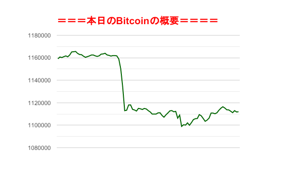 f:id:fuelnode:20190907074332p:plain
