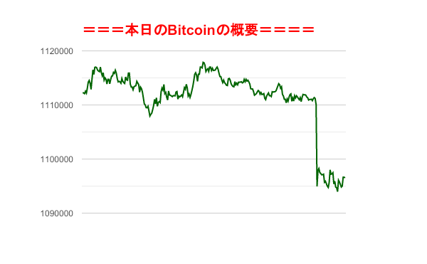 f:id:fuelnode:20190916233714p:plain f:id:fuelnode:20190916233714p:plain