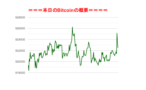 f:id:fuelnode:20191116161631p:plain f:id:fuelnode:20191116161631p:plain