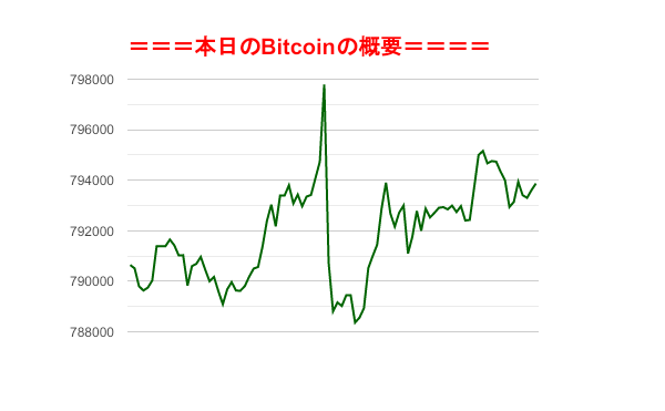 f:id:fuelnode:20200105074341p:plain