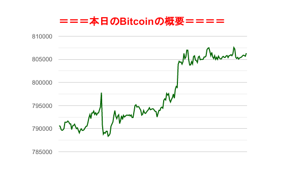f:id:fuelnode:20200105161713p:plain f:id:fuelnode:20200105161713p:plain
