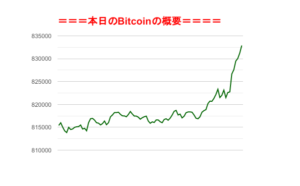 f:id:fuelnode:20200107074340p:plain
