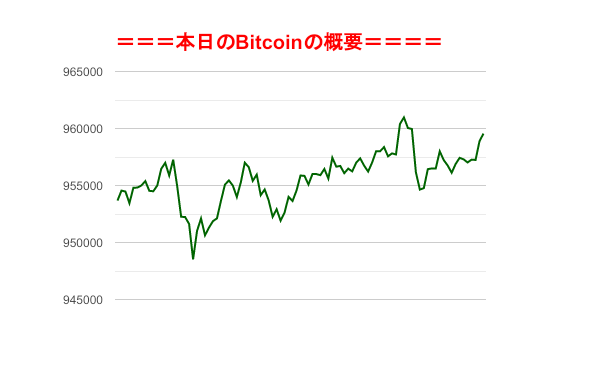 f:id:fuelnode:20200117074337p:plain