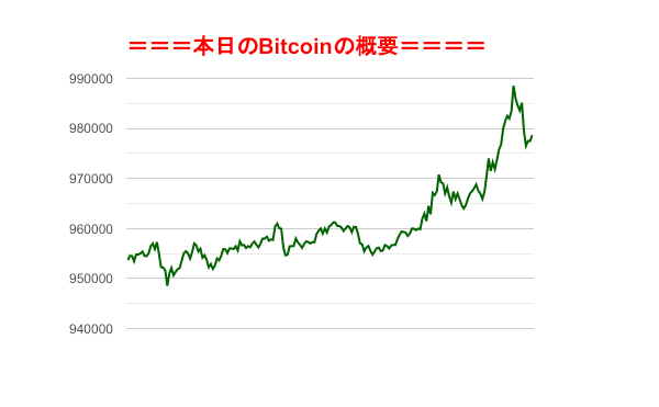 f:id:fuelnode:20200117161651p:plain
