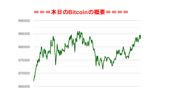 f:id:fuelnode:20200118233655p:plain f:id:fuelnode:20200118233655p:plain