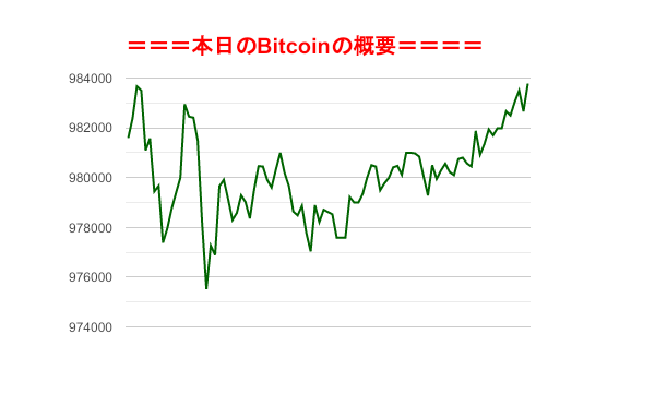 f:id:fuelnode:20200119074317p:plain