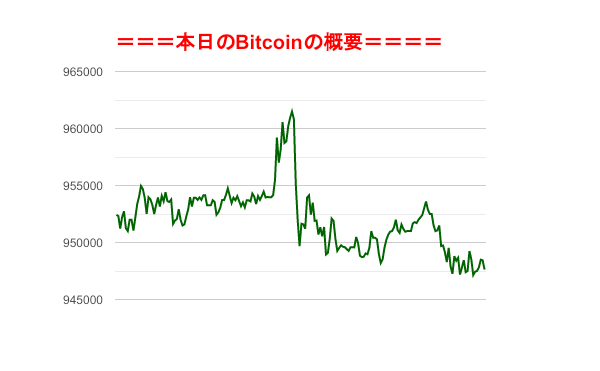f:id:fuelnode:20200121161709p:plain