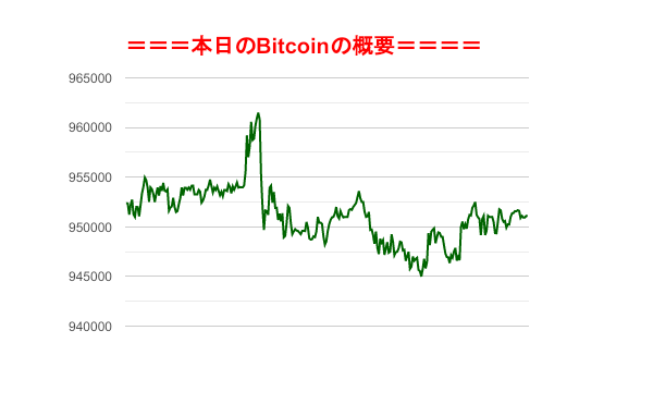 f:id:fuelnode:20200121233716p:plain