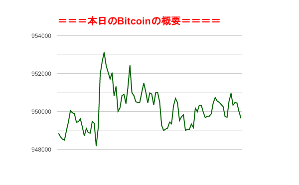 f:id:fuelnode:20200123074338p:plain f:id:fuelnode:20200123074338p:plain