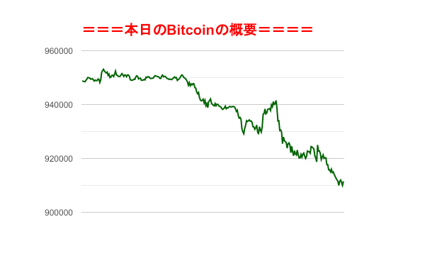 f:id:fuelnode:20200123233816p:plain f:id:fuelnode:20200123233816p:plain