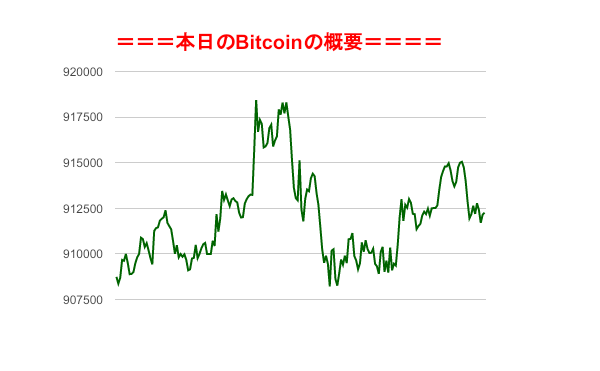 f:id:fuelnode:20200126161710p:plain