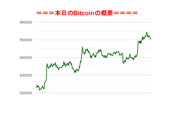 f:id:fuelnode:20200127233935p:plain