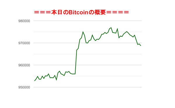 f:id:fuelnode:20200128074416p:plain