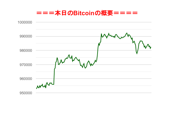 f:id:fuelnode:20200128161709p:plain