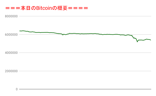f:id:fuelnode:20211204161447p:plain