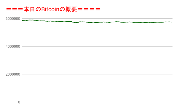 f:id:fuelnode:20211208161433p:plain