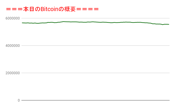 f:id:fuelnode:20211213161526p:plain