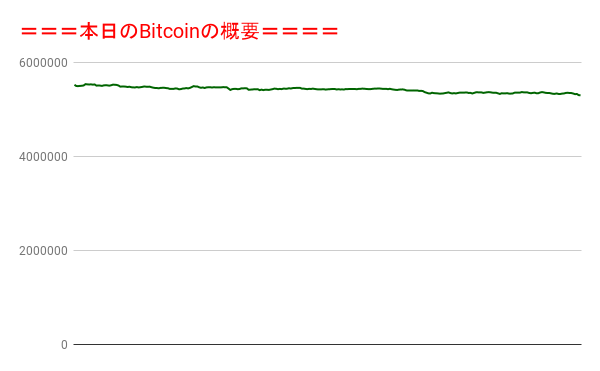 f:id:fuelnode:20211217231557p:plain