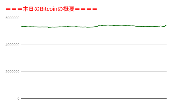 f:id:fuelnode:20211219231601p:plain