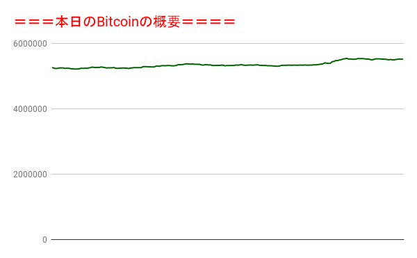 f:id:fuelnode:20211221161451p:plain