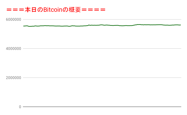 f:id:fuelnode:20211222161444p:plain