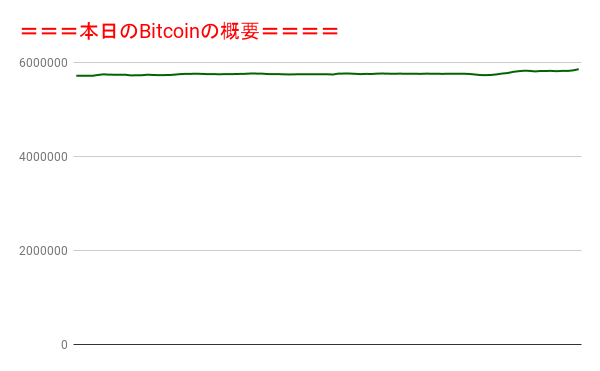 f:id:fuelnode:20211227074400p:plain