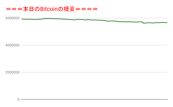 f:id:fuelnode:20211228161450p:plain