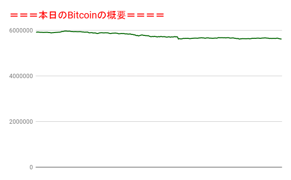 f:id:fuelnode:20211228231615p:plain