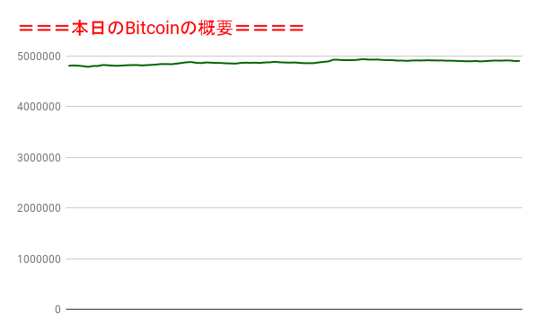 f:id:fuelnode:20220110074412p:plain