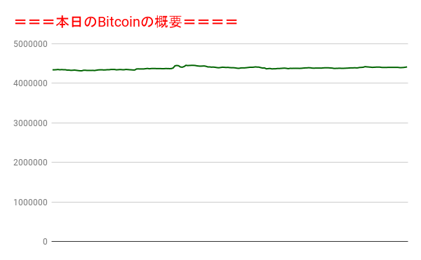 f:id:fuelnode:20220130161426p:plain