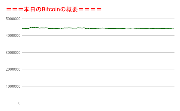 f:id:fuelnode:20220202231641p:plain