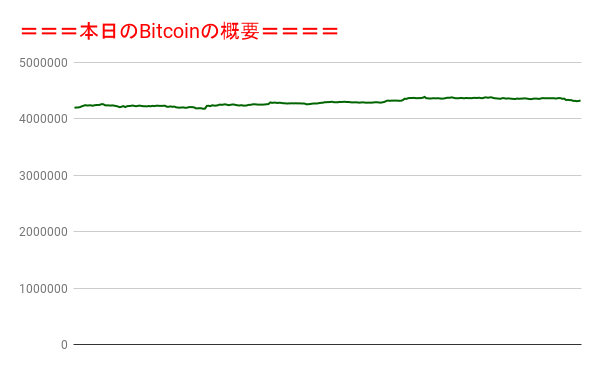 f:id:fuelnode:20220204232058p:plain
