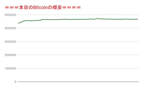 f:id:fuelnode:20220205074416p:plain