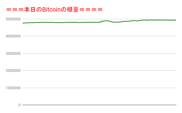 f:id:fuelnode:20220207161456p:plain