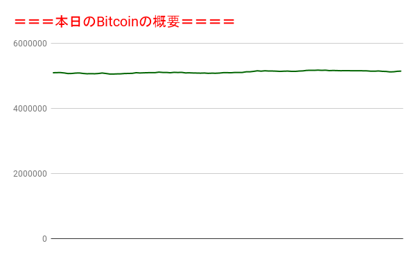 f:id:fuelnode:20220210074416p:plain